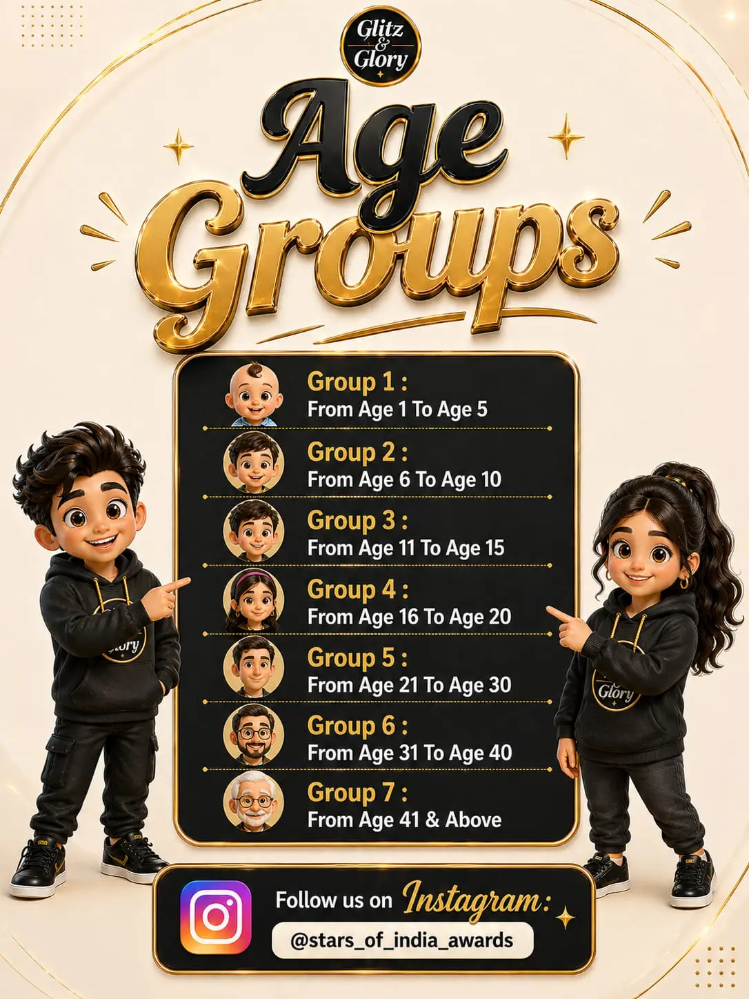 Follow all the Age Groups & participate accordingly